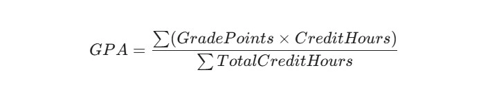 Calculate GPA standard academic formula image