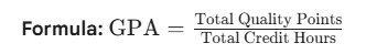 how to calculate gpa by farmula