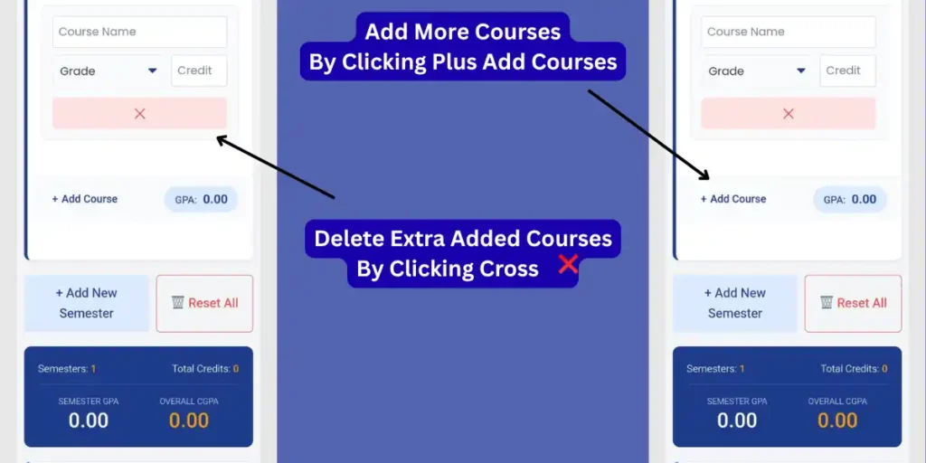 Step3.Add More Courses or Remove Extra