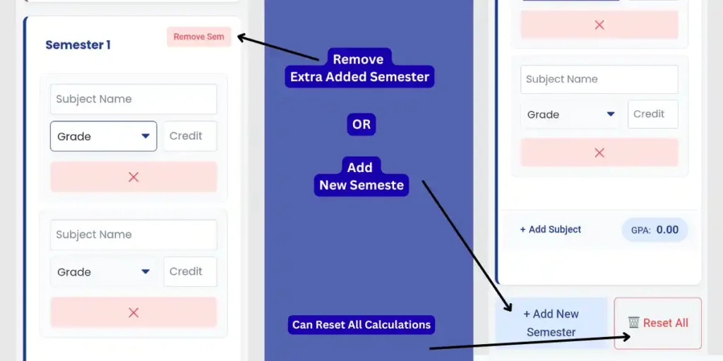 Add new Semeste or remove extra