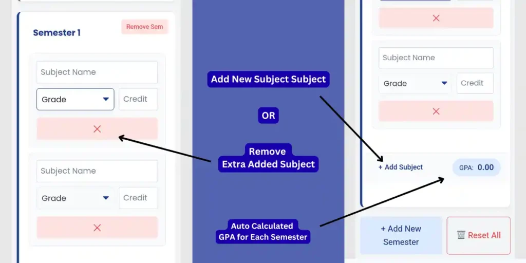 Add new subject or remove extra