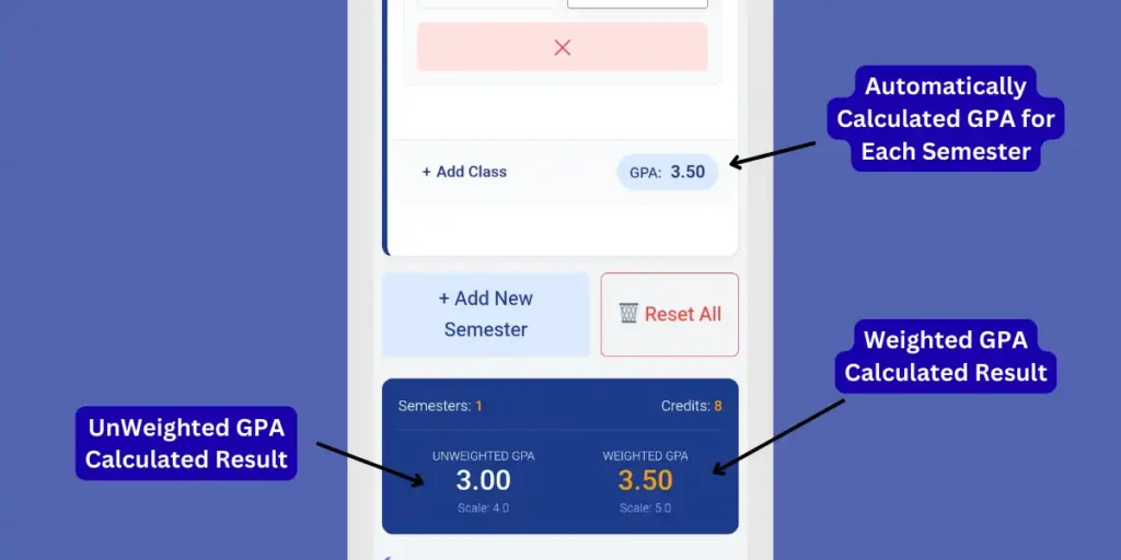 Final results dashboard displaying both Unweighted (4.0 scale) and Weighted (5.0 scale) GPA side-by-side.