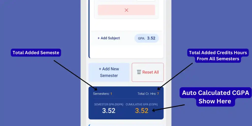 View Your Calculated Results