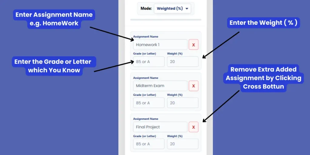 Assignment input rows allowing users to enter assignment names, letter grades or numbers, and weight percentages.