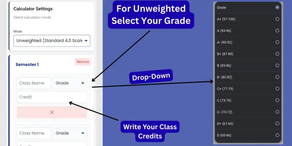 Simple unweighted GPA input section where students select standard letter grades and enter class credits without difficulty weighting.