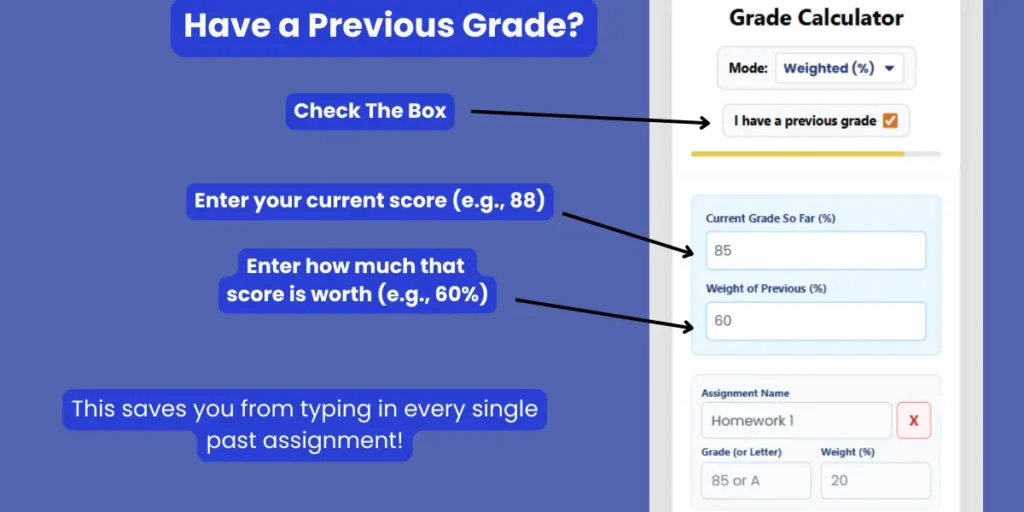 Previous grade feature checkbox enabled with input fields for current class average and weight percentage.
