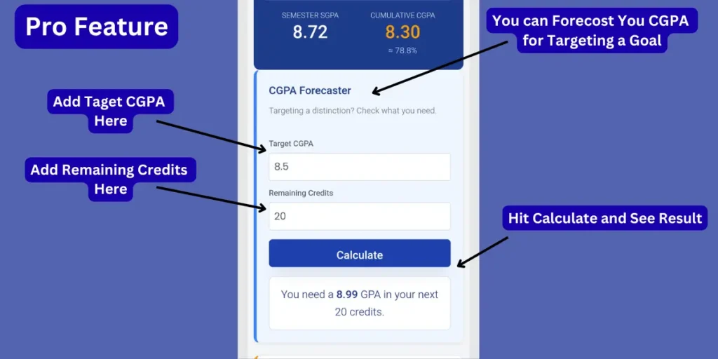 CGPA Forecaster tool calculating the required GPA needed in future semesters to reach a target graduation goal.