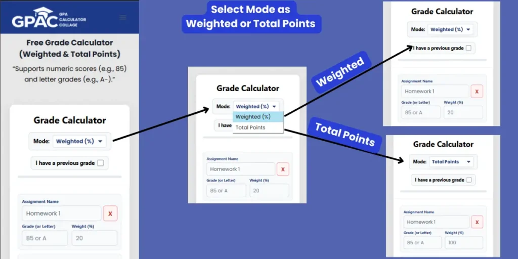 Grade calculator mode selection menu showing options for Weighted Percentages and Total Points grading systems.