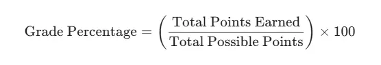 This is used when assignments are worth a specific number of "points" rather than a percentage.