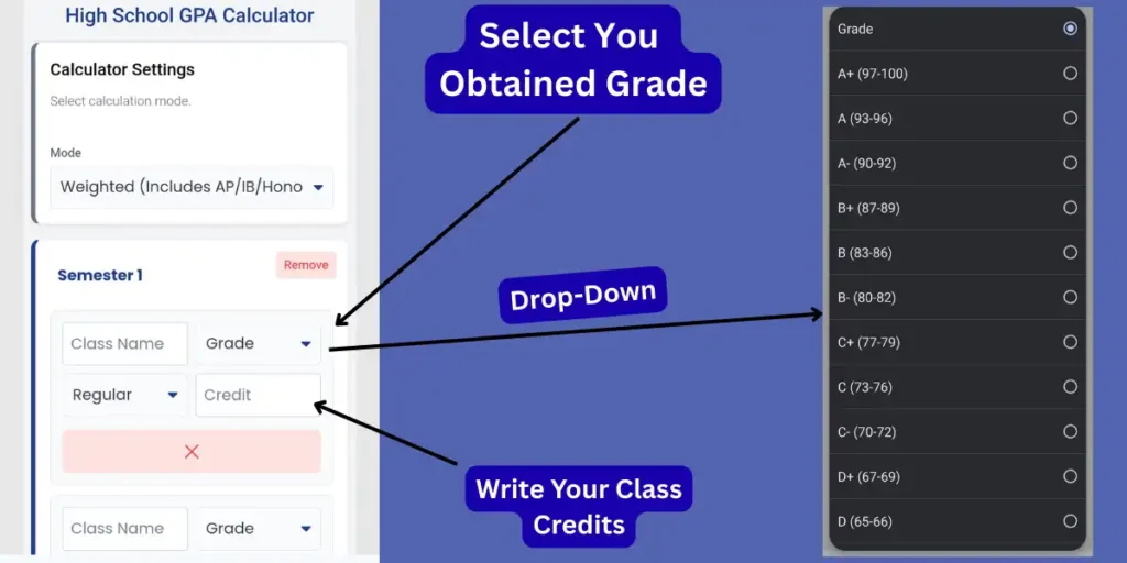 Dropdown menu for selecting letter grades and inputting credit hours for specific high school classes.