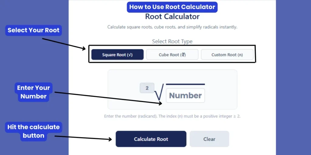how do you find a square root on a calculator